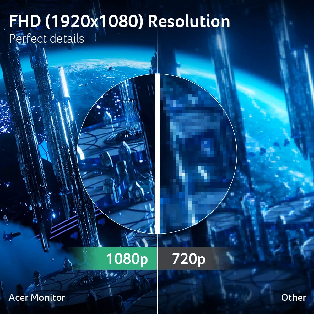 Acer 27in FHD 1920x1080 IPS 120Hz Office Monitor KB272 G0bi | 1ms, AdaptiveSync (FreeSync Compatible), sRGB 99%, HDMI, VGA, VESA Mountable, Bluelight Filter, Flickerless Technology